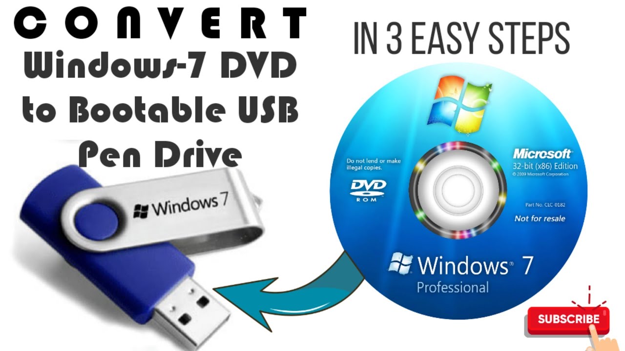 copying windows 7 dvd to usb